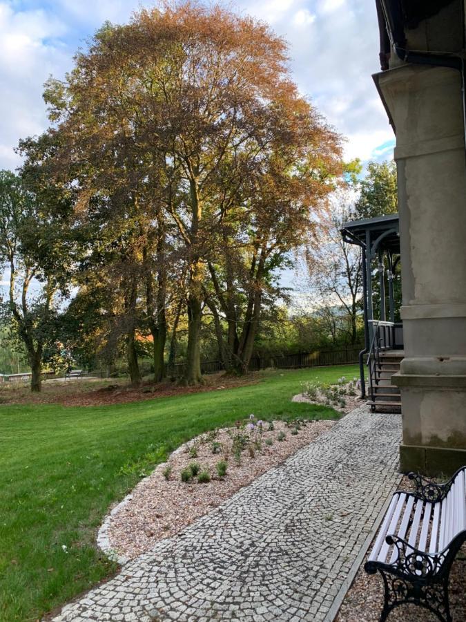 Bohemia Saxon Switzerland & Villa Sluknov